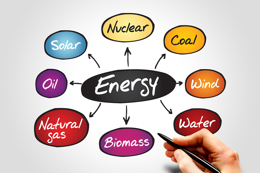 Fossil Fuels An Alternative Source Of Energy